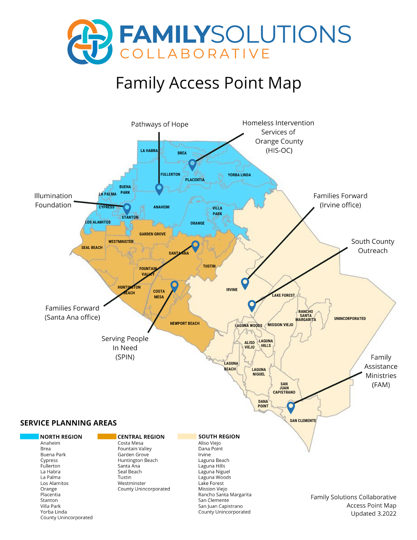 Family Solutions Collaborative Access Points